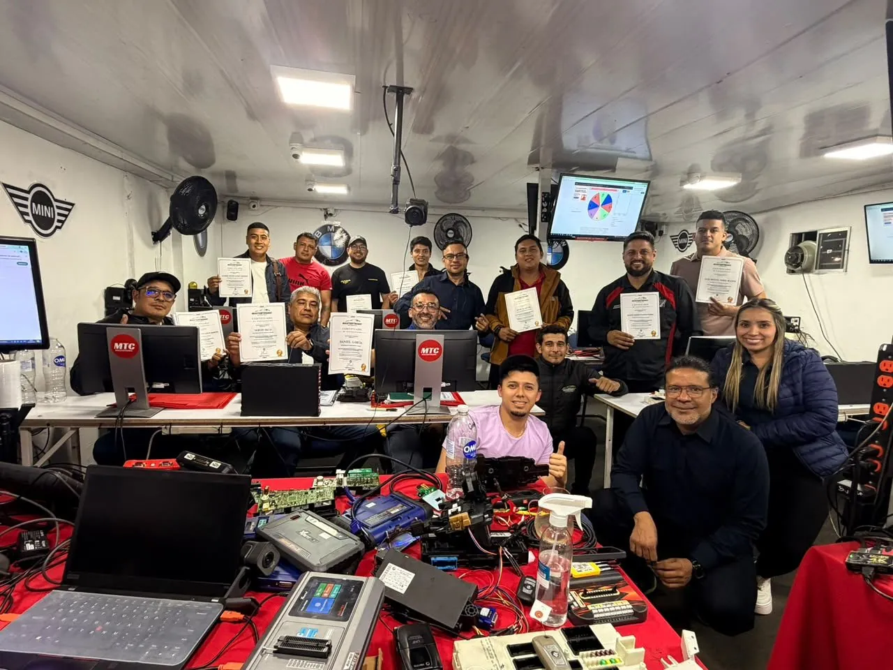 Graduación con equipos de práctica