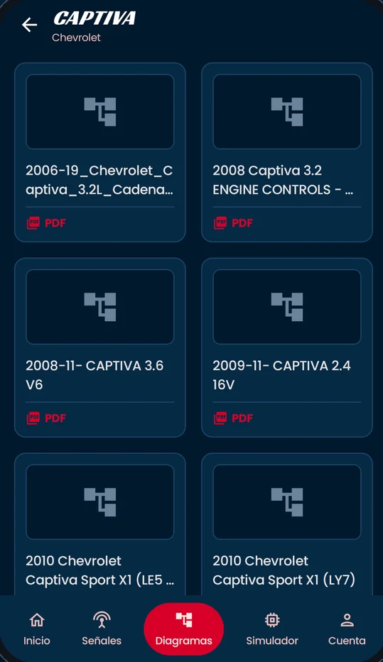 Diagramas de la Chevrolet Captiva en la app