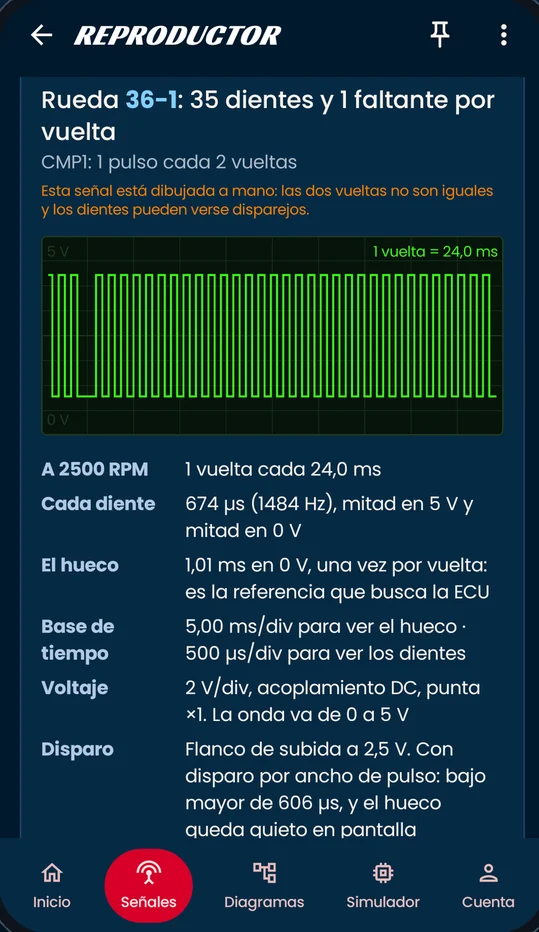 Osciloscopio en la app Android